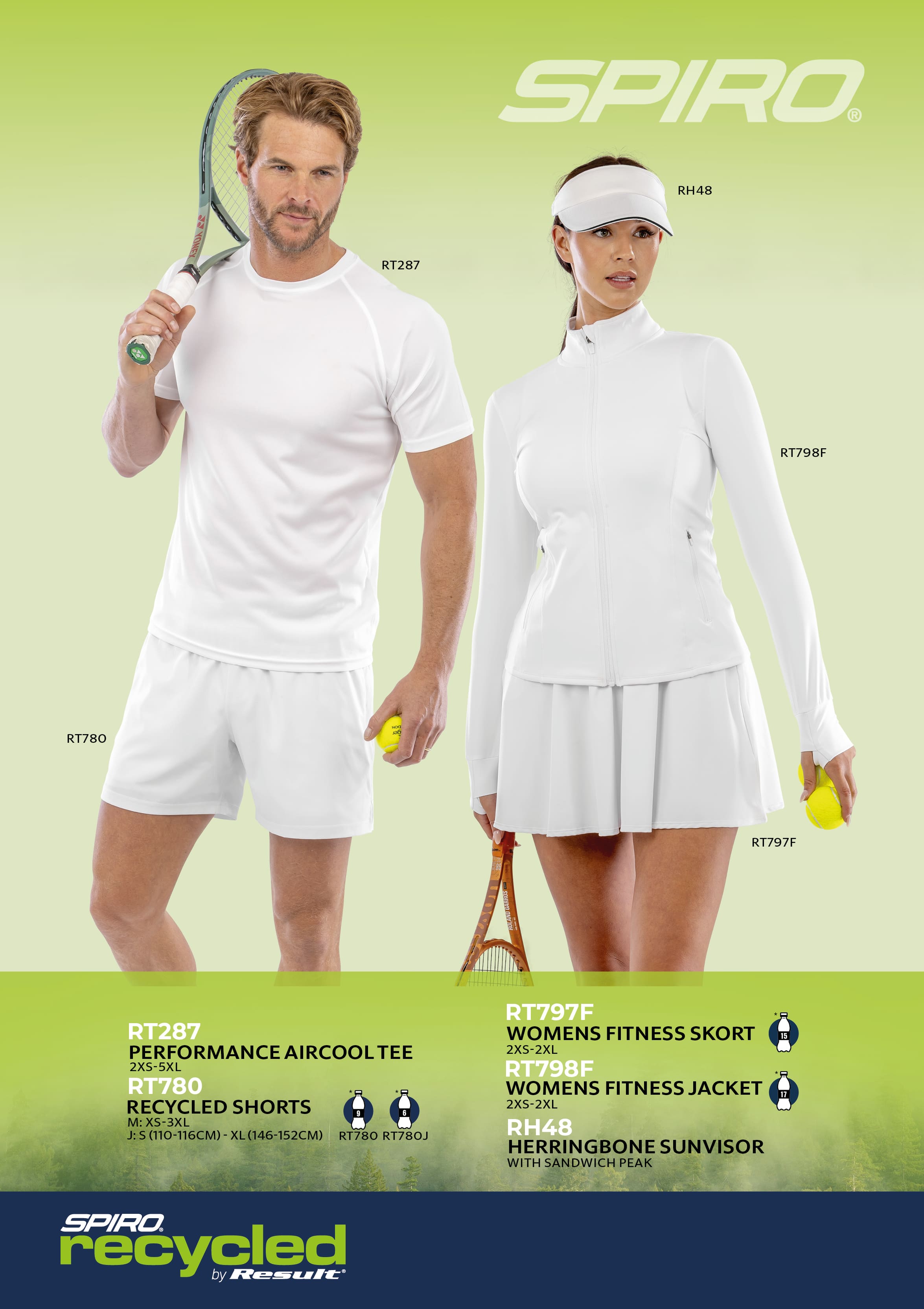 Result Spiro Flyer